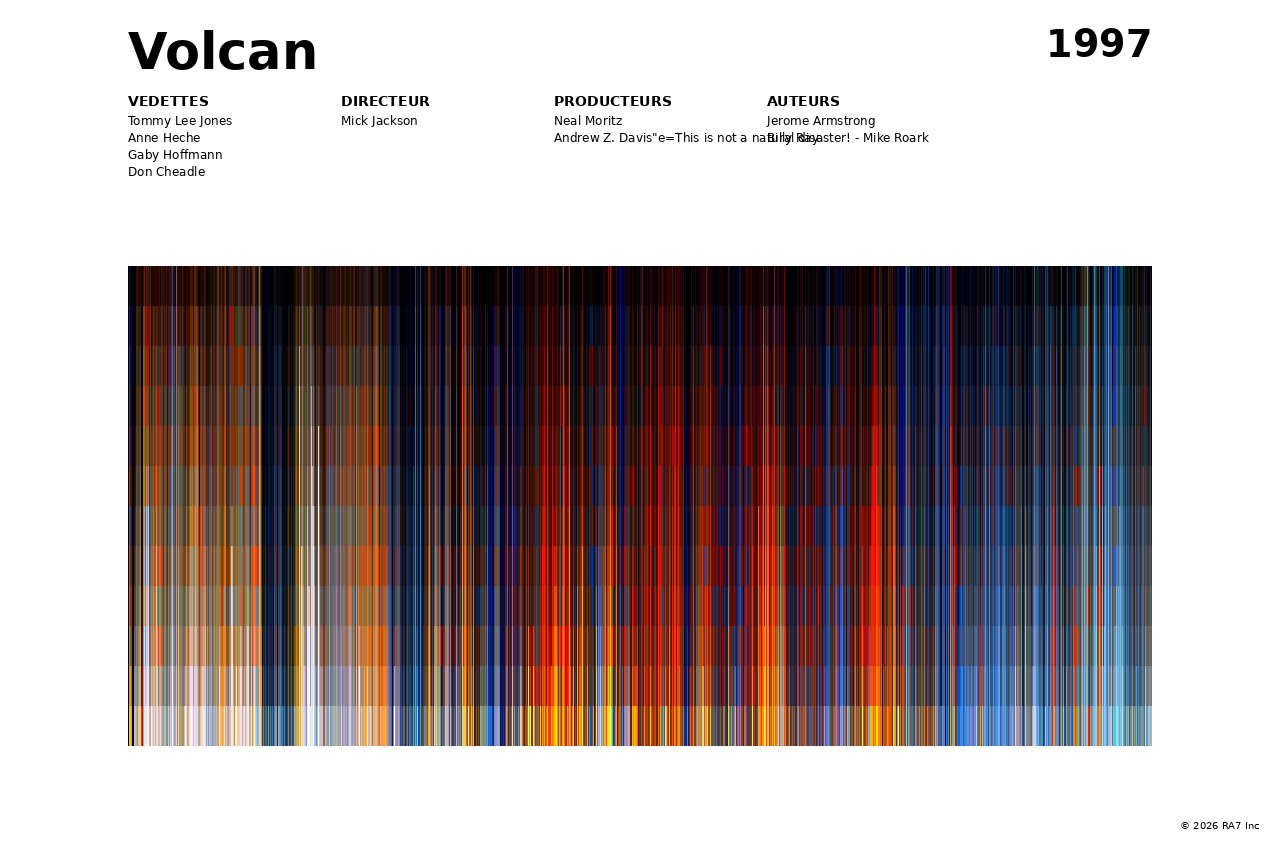 Aperçu de l’affiche pour Volcan